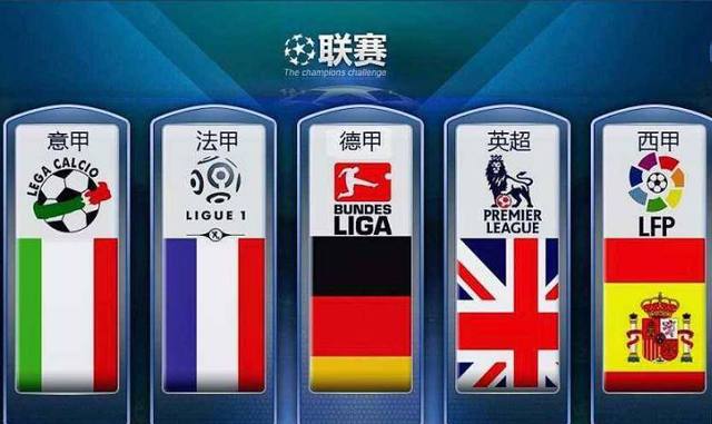 推出类似的