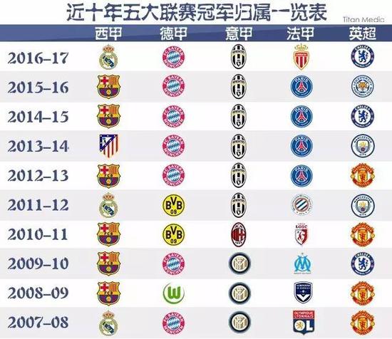 更是他们坚